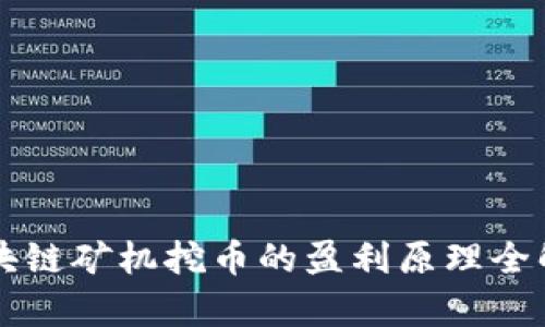 区块链矿机挖币的盈利原理全解析