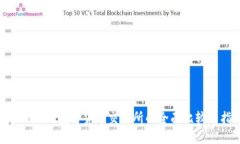 Tokenim钱包与货币交易所的全面比较与指南