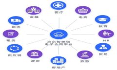 如何找到Token IM TRC20地址
