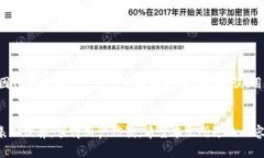    如何取消添加TokenTokenIM钱包的步骤与注意事项