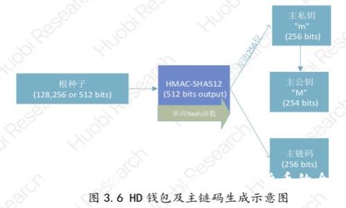 区块链原子币挖矿送币详解:开启数字货币的全新世界