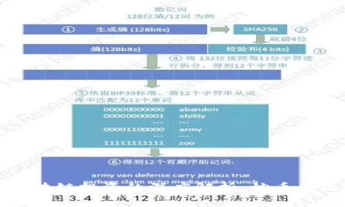 朱啸虎与区块链投资的深度解析:炒币的机遇与挑战