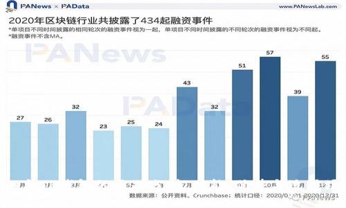 Tokenim与TP钱包的区别分析:功能、优势与适用场景对比