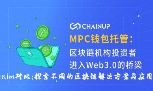 Tokenim对比:探索不同的区块链解决方案与应用前景
