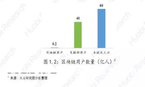 维卡币是什么?深入解析维卡币及其区块链技术