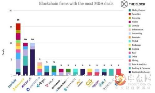 全面解析Tokenim:究竟是冷钱包还是热钱包?
