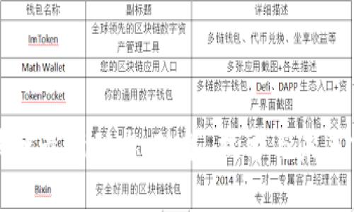 临淄区块链最新动态:政策、技术与未来前景解析