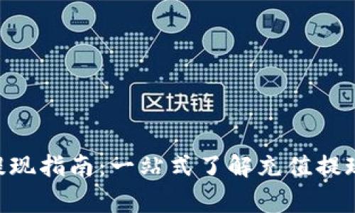 Tokenim充值与提现指南:一站式了解充值提现流程与注意事项