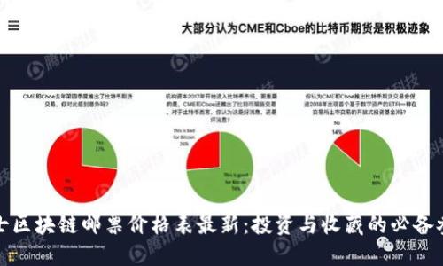 瑞士区块链邮票价格表最新:投资与收藏的必备参考