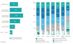 2023年最新区块链联盟排行榜解析与展望