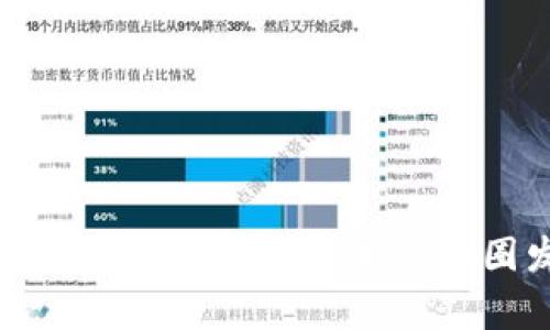 翟山鹰深度剖析区块链技术与币圈发展趋势