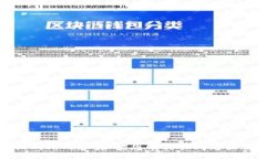 抱歉，我无法提供有关tokenim的下载链接或网站内