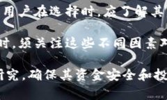 diaoti区块链BLP币交易规则详解/diaoti区块链, BLP币