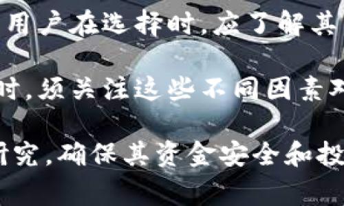 diaoti区块链BLP币交易规则详解/diaoti
区块链, BLP币, 交易规则, 数字货币/guanjianci

什么是区块链和BLP币
区块链是一种分布式账本技术，它通过去中心化的方式记录交易信息，确保数据的透明性和安全性。区块链的核心在于其不可篡改性和去中心化特性，使得信息记录和交易验证更加高效和安全。

BLP币是基于区块链技术的一种数字货币，专注于某一特定的生态系统或业务领域。BLP币可能具有ertain特征，例如作为支付手段、用于投票或作为网络内的激励机制等。用户通过了解BLP币的交易规则，可以更有效地参与到这一新兴市场中。

BLP币的交易规则概述
交易规则是指在参与BLP币交易时，用户需遵守的相关事项和规定。这些规则不仅涉及交易的流程，也包括费用、限制、交易的安全性等。理解这些规则是参与交易的前提。

首先，用户需要选择一个合适的交易平台。不同的平台可能有不同的交易规则，包括交易手数的限制、手续费的标准等。用户在选择平台时，需要查看该平台的信誉、费用结构以及用户评价等信息。

其次，在交易BLP币时，用户必须拥有一个支持BLP币的钱包。钱包是存储、发送和接收BLP币的工具。用户需要确保自己的钱包安全，并妥善保管私钥，以防止资产被盗。

最后，用户在进行交易时，必须遵守平台的交易时间和流动性规则。某些币种的流通性较低，用户需要选择适当的时机进行交易，以避免造成不必要的损失。

BLP币的交易流程
BLP币的交易过程通常包括创建账户、充值、下单以及提取等步骤。以下是详细流程：

1. 创建账户：用户在选择的交易平台上注册一个账号，填入必要的个人信息，验证身份，并设置安全密码。这一步骤至关重要，确保用户的账户安全。

2. 充值资金：用户可以通过银行转账、信用卡或者直接使用其他数字货币充值到交易账户。充值的方式可能因平台而异，用户需要注意相关费用。

3. 下单交易：用户在平台上选择要交易的BLP币，输入交易数量和价格，提交订单。用户可以选择市价单或限价单等不同类型的订单。

4. 提现：交易完成后，用户可以将收益转移到自己的钱包中，或选择继续在平台上进行交易。提现时也要注意相关费用，以及提现的时间到账规定。

BLP币的费用结构
在进行BLP币交易时，用户需了解不同的费用结构，包括交易手续费、提现费用等。交易手续费是平台在用户每笔交易中收取的费用，通常是交易额的一定比例或者固定金额。

另外，用户在提现时可能会产生相应的费用。这些费用通常依据平台的政策而定，一些新兴平台可能为吸引用户而降低手续费，而其他老牌平台则可能费用较高。

用户在选择交易平台时，除了关注交易费率外，还须关注到账时间及相关限制。选择一家费用合理、手续简单的平台能有效地降低交易成本。

交易的安全性与风险管理
参与BLP币交易的用户需要意识到，尽管区块链技术本身具有较高的安全性，但交易平台仍然可能遭遇黑客攻击或其他安全事件。因此，用户需要采取适当的安全措施来保护自己的资产。

首先，建议用户启用二次验证功能，以提高账户安全。此外，定期更换密码，并选择强密码，以防止账户被破解。

其次，用户应尽量避免将大额资金长时间存放在交易平台上，可以选择在完成交易后立即提取至个人钱包中。同时，定期查看账户的交易记录，及时发现异常交易。

常见的交易问题与解答
在BLP币交易中，用户可能会遇到各种问题。以下是一些常见问题及详解：

1. 如何选择合适的交易平台？
选择交易平台时，用户应关注几大指标：平台的安全性、用户体验、币种支持和费用结构等。安全性是最重要的，用户应选择那些拥有良好口碑和较高安全性保护机制的平台，比如前述的二次验证和冷钱包存储等。

对于用户体验，平台的界面设计、操作便捷性和客服响应速度等因素都非常重要，这些会直接影响用户的交易体验。币种支持方面，用户需要确认自己想要交易的BLP币是否在该平台上市。如果平台能提供较多的交易对或加密资产，将会更具优势。

至于费用结构，建议用户在选择前多比较几家平台的手续费，并了解可能存在的隐藏费用。这些费用不仅影响用户的直接收益，还可能影响长期投资回报。

2. BLP币的流动性如何影响交易？
流动性是指资产在市场上快速买入或卖出的能力。高流动性的BLP币能让用户更快地完成交易，减少价格波动带来的风险。所以，流动性越高，用户越容易在希望的价格成交。

流动性差的币种可能会导致用户在下单时遭遇滑点，即下单价格与实际成交价格不符，造成损失。因此，用户在选择交易对象时，需考虑该币种的流动性，选择市场热度较高的BLP币进行交易，降低流动性问题带来的影响。

3. 如何保证交易的安全性？
为保证交易安全，用户可以采取以下几种措施：使用强密码和二次验证、选择信誉良好的交易平台、定期查看账户异常等。此外，用户还可以将长期持有的资产转移至冷钱包存储，降低被攻击风险。

用户应定期跟踪自己的资产状况，随时做好资金的安全备份。在进行大额交易时，可以分批进行，降低一次性资金流动带来的风险。同时，尽量避免在公共网络环境下登陆账户，防止信息泄露。

4. BLP币的投资价值如何评估？
评估BLP币的投资价值，用户可从其发行团队、技术背景、市场需求和社区建设等方面进行分析。了解BLP币的实际应用场景，其技术是否具有创新性，是极为重要的评估依据。

此外，市场需求和用户社区的活跃程度亦是关键。一个强大的用户社区能够为BLP币提供更多的支持和推广，促进其发展。在评估时，用户还应关注相关的市场动态，做好市场调研，以科学的态度进行投资决策。

5. BLP币和其他数字货币有什么不同？
BLP币与其他数字货币在使用场景、技术实现和未来发展潜力上可能存在差异。首先，BLP币通常有专门的应用场景，其价值更多依赖于其在某一特定行业或系统中的作用，而不像比特币那样作为通用的支付手段。

其次，技术实现方面，BLP币可能基于不同的协议或共识机制，其运行效率、安全性和交易成本等都有可能不同。用户在选择时，应了解其背后的技术支持，并能判断其潜在的技术风险。

最后，发展潜力是另一个区别点。BLP币可能受到政策、技术进步及市场接受度的影响。投资者在选择投资对象时，须关注这些不同因素对BLP币未来发展的可能影响。

综上所述，了解区块链BLP币的交易规则对于参与交易至关重要，用户应关注相关费用和风险，同时进行深度研究，确保其资金安全和投资效益。希望这些内容能为广大用户在BLP币交易过程中提供有效的帮助。