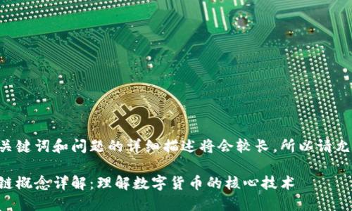 内容以及相关关键词和问题的详细描述将会较长,所以请允许我分段进行。
比特币的区块链概念详解:理解数字货币的核心技术
