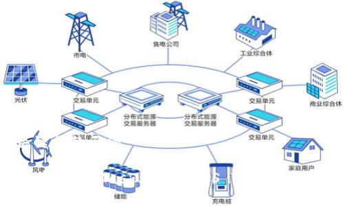 和关键词的示例:
如何在MetaMask上使用EOS Token进行交易