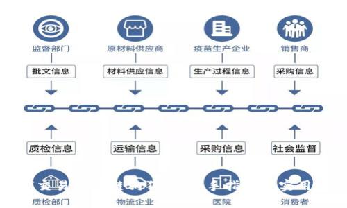 如何交易区块链狗狗币:新手指南与实用技巧