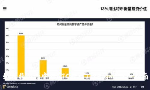 如何将Bitz中的HTC转到Tokenim:详细指南