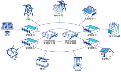 如何计算Tokenim矿工费与以太坊交易手续费的关系
