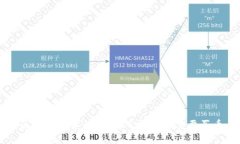 区块链技术的探索：了解是否需要买币