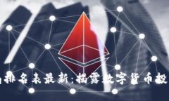 区块链十大骗局排名表最新：揭露数字货币投资