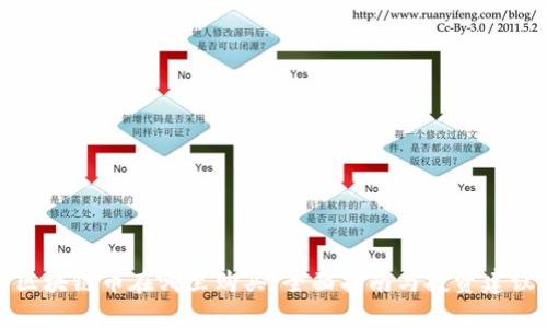 区块链币在哪里购买:全面指南与投资建议