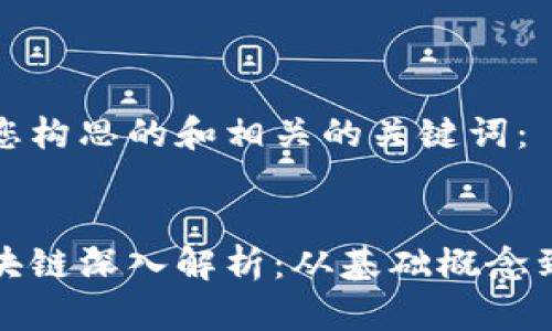 这里是为您构思的和相关的关键词:
比特币区块链深入解析:从基础概念到应用前景
