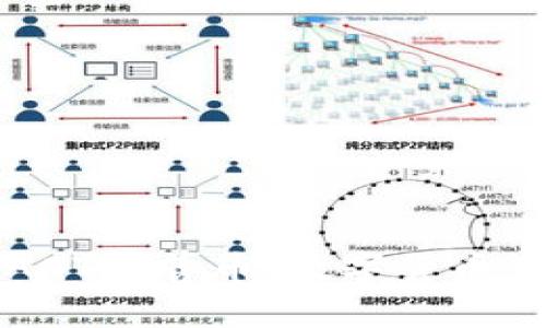 深入了解区块链A0T慈善币:数字货币如何改变慈善行业