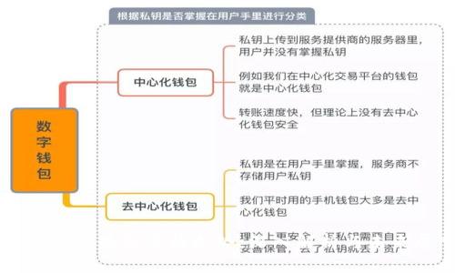 区块链的最新价格走势:深入解析与未来展望