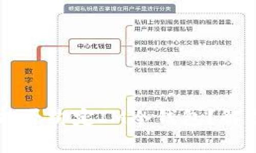 第三方能否绑定IM冷钱包?解析与应用