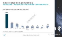 如何下载Tokenim钱包：一步步教程与常见问题解答