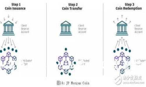 如何查看Tokenim用户ID:完整指南