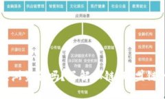 思考一个并且的不是公链币有区块浏览器吗？了