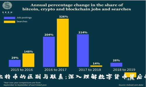 区块链与比特币的区别与联系:深入理解数字货币背后的技术革命