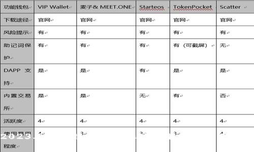2023年区块链最新通标政策解读与应用分析