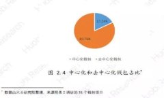 2023年区块链广场舞最新动态：探索新趋势与机遇