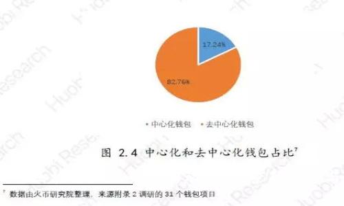 2023年区块链广场舞最新动态:探索新趋势与机遇