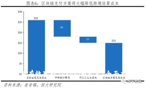 如何有效变现Tokenim资产:全面指南