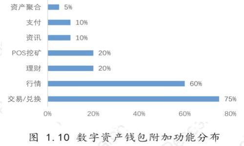 区块链与比特币的优缺点分析:全面解析数字货币的未来