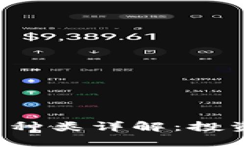 题目: 区块链小币种类详解：投资、应用及前景分析