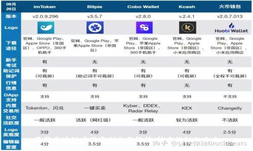 最新区块链应用实例全面解析:技术推动的未来