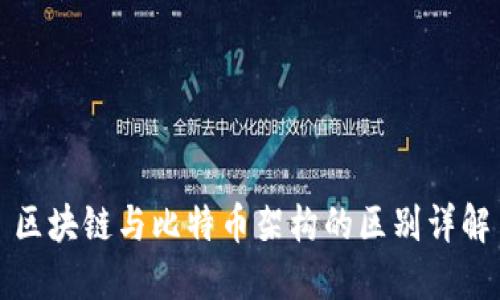 区块链与比特币架构的区别详解