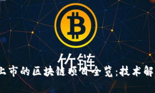 2023年最新上市的区块链项目全览:技术解析与市场前景