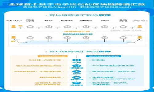 区块链热浪最新消息分析:全球动态与未来趋势