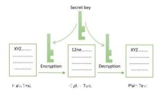区块链AC币是什么？详解AC币的概念、应用及前景