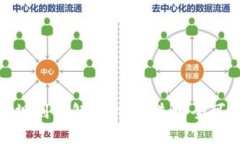 TokenIM密码规则详解：如何打造安全可靠的数字账