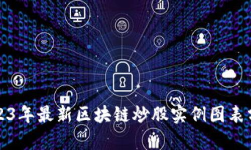 2023年最新区块链炒股实例图表分析