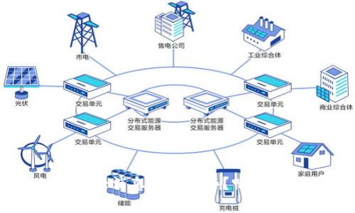 最近国内区块链的重大消息都有哪些?听说2023年有很多变化!