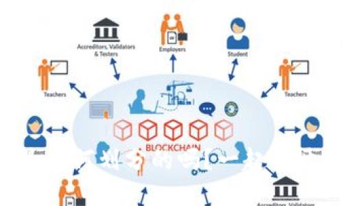 你知道区块链产业是如何划分的吗？一起揭开“币圈”的神秘面纱！