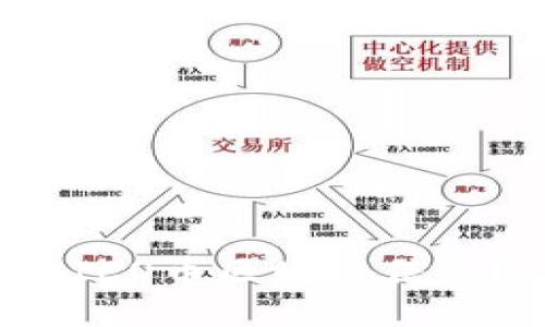 如何轻松查询ICO币区块链信息？一起探索吧！